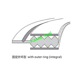 Kammprofile Gasket dengan Cincin Luar Integral